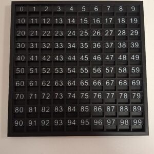 Le Tableau des Nombres "Étape par Étape"